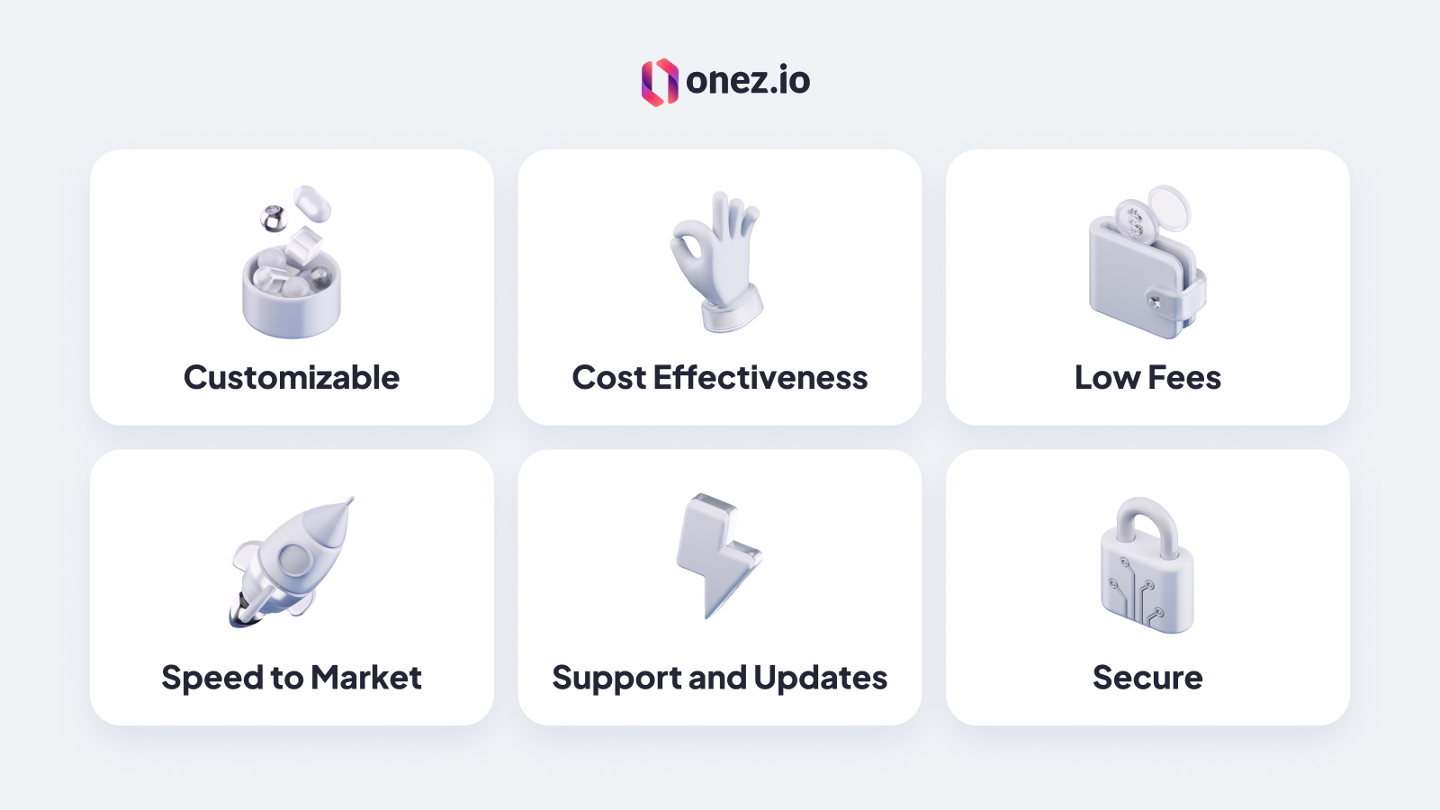 Five benefits of Onez White Label Crypto Wallet